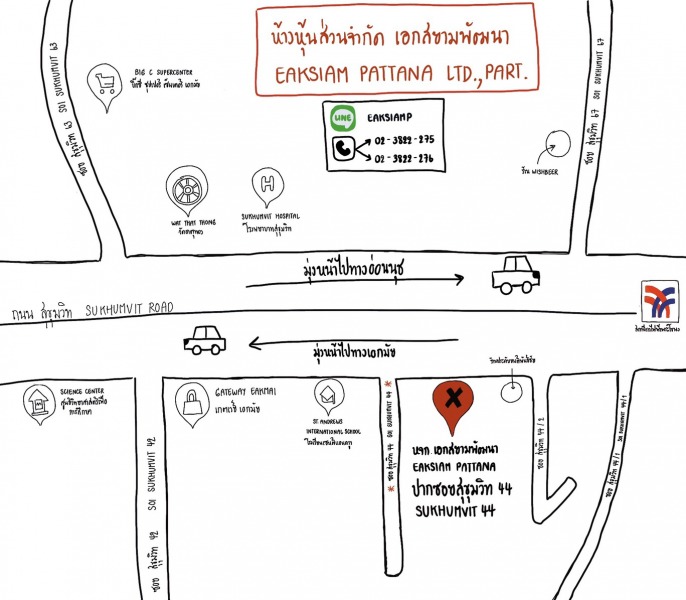Photo map - ร้านเครื่องเขียน เอกมัย เอกสยามพัฒนา